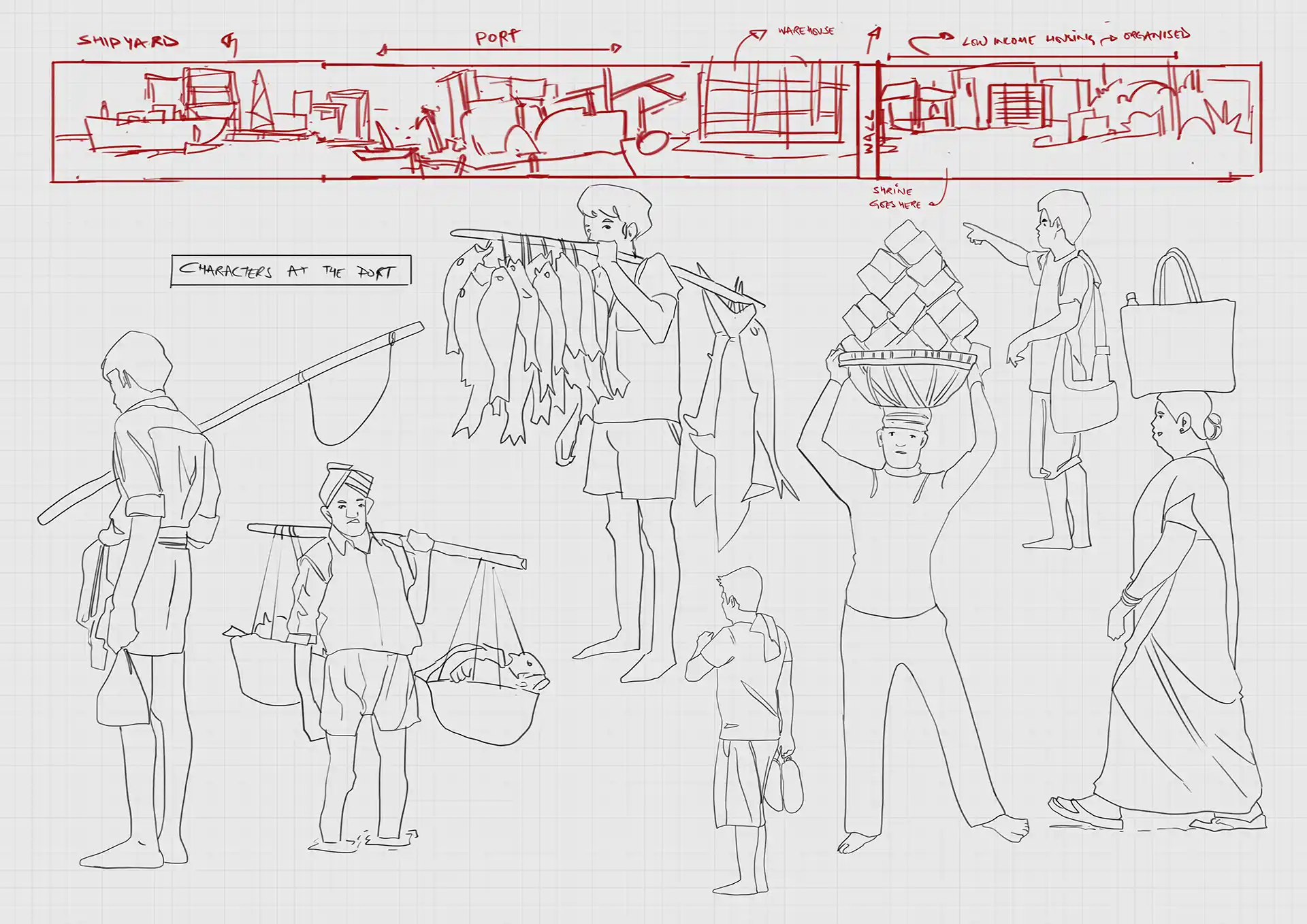 YJ AWR Migrant Housing